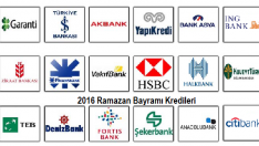 Bayram Kredisi Veren Bankalar 2018