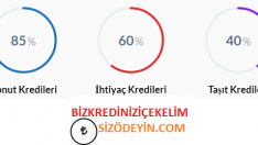 Biz Kredinizi Çekelim Siz Ödeyin