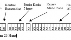 Ziraat Bankası IBAN Numarası Nasıl Öğrenilir?